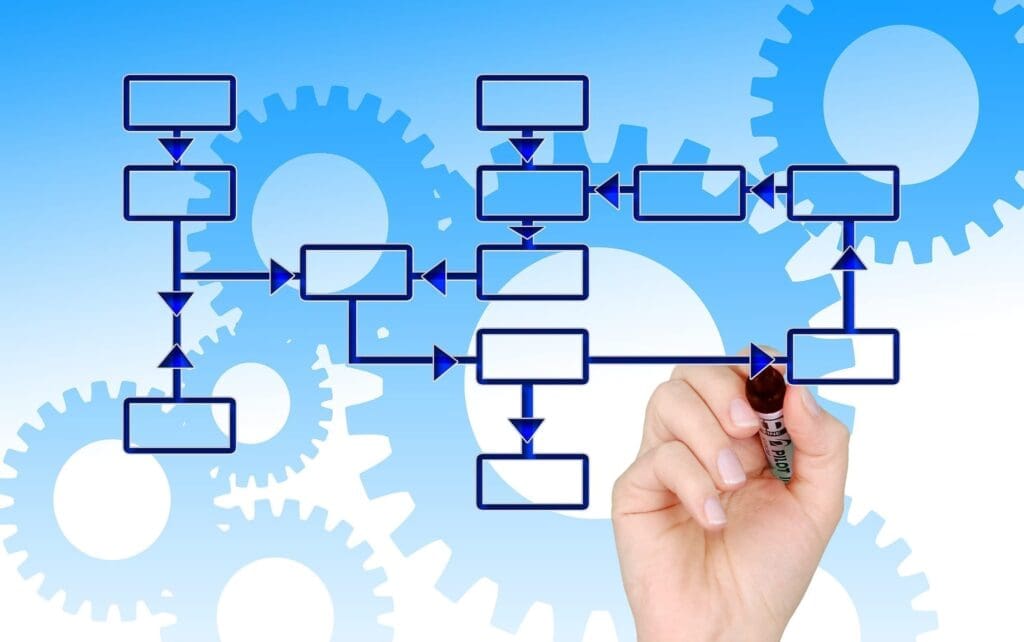 Value Stream Mapping 101 for Healthcare